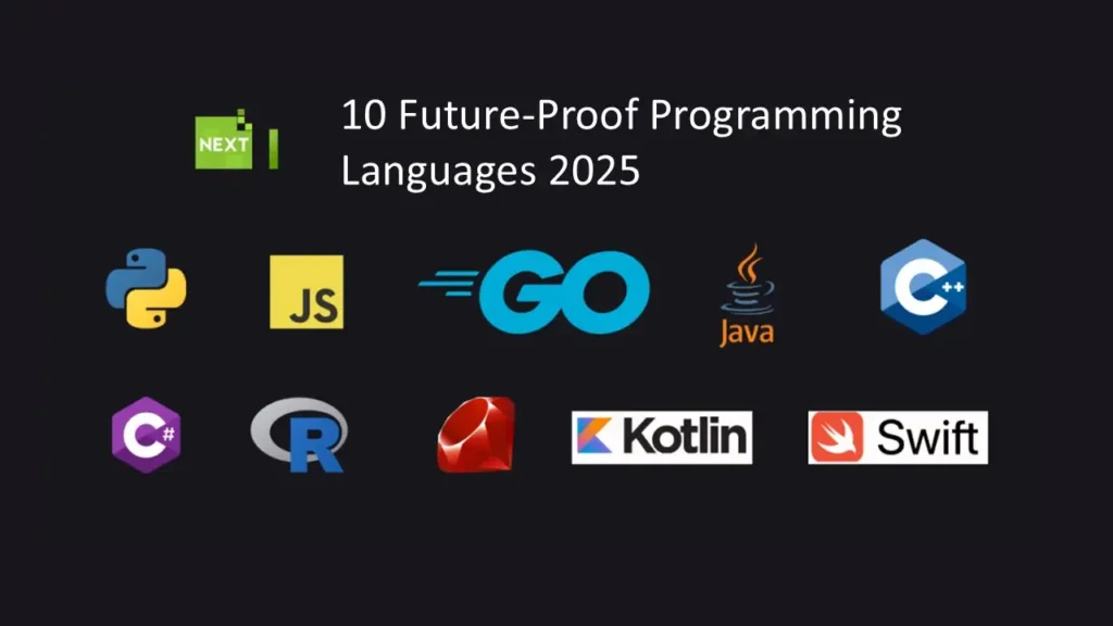 Future-Proof Programming Languages 2025