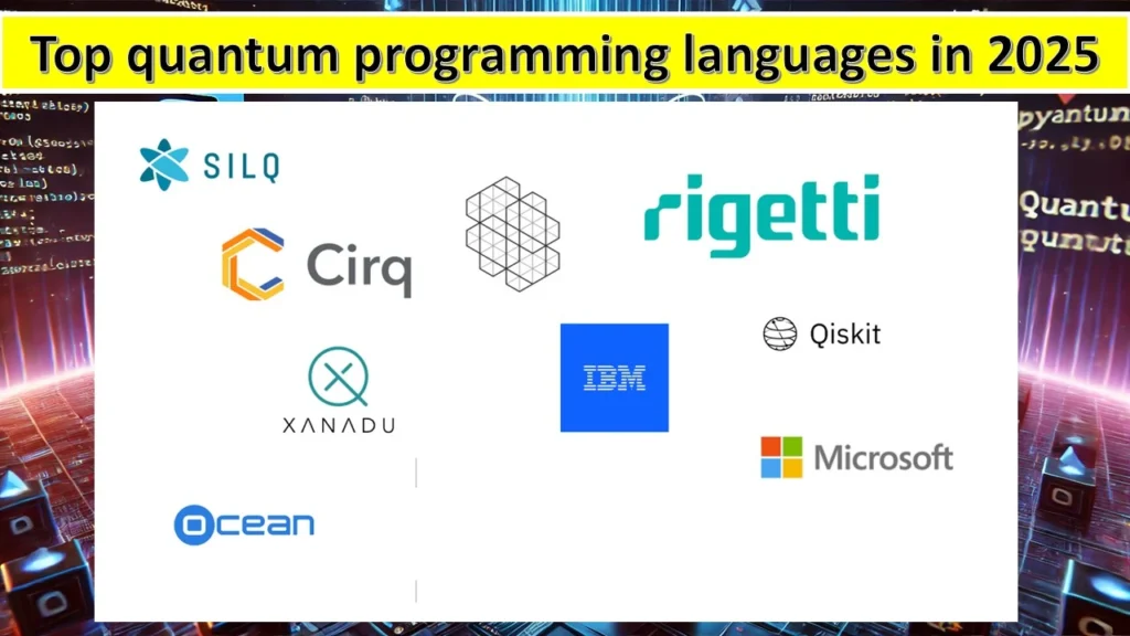 Futuristic quantum code interface with glowing qubits and circuits, symbolizing top quantum programming languages in 2025